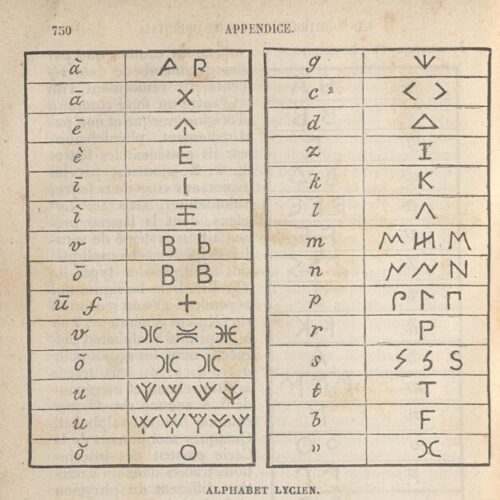 18 x 12 εκ. 4 σ. χ.α. + [VIII] σ. + 811 σ. + 9 σ. χ.α., όπου στο verso του εξωφύλλου επικο�